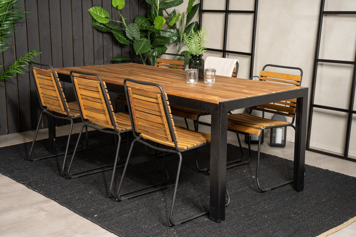 Food groups Nature Nature