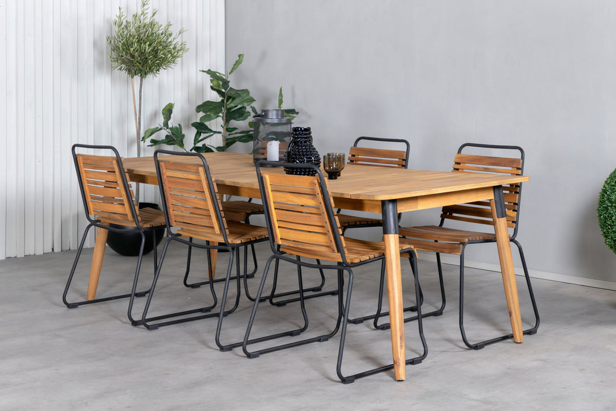 Food groups Nature Nature