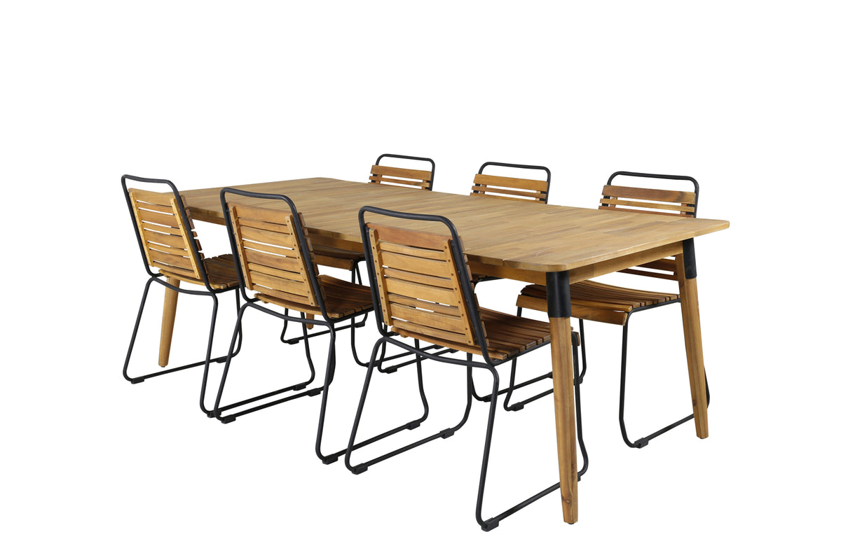 Food groups Nature Nature