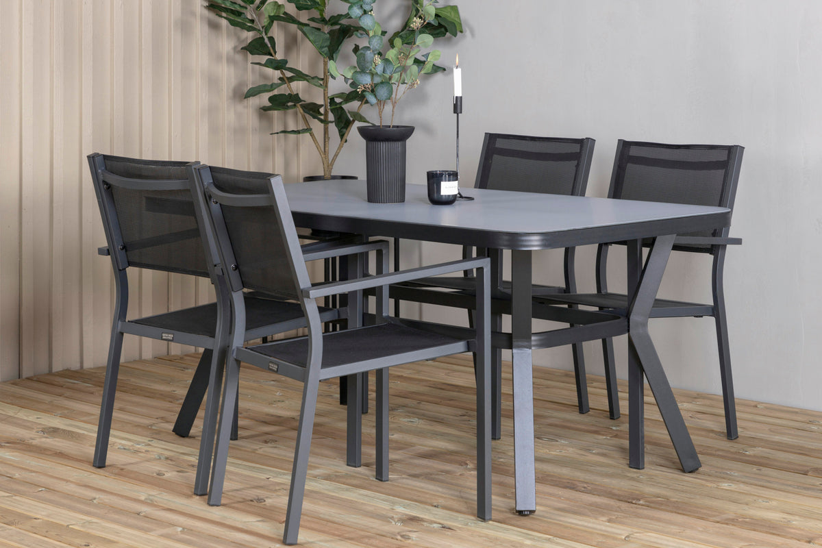 Matgrupper Svart Svart