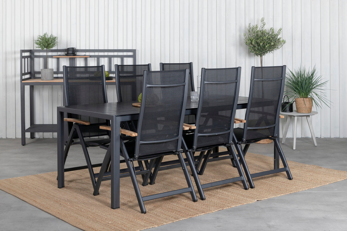 Food groups Black Black