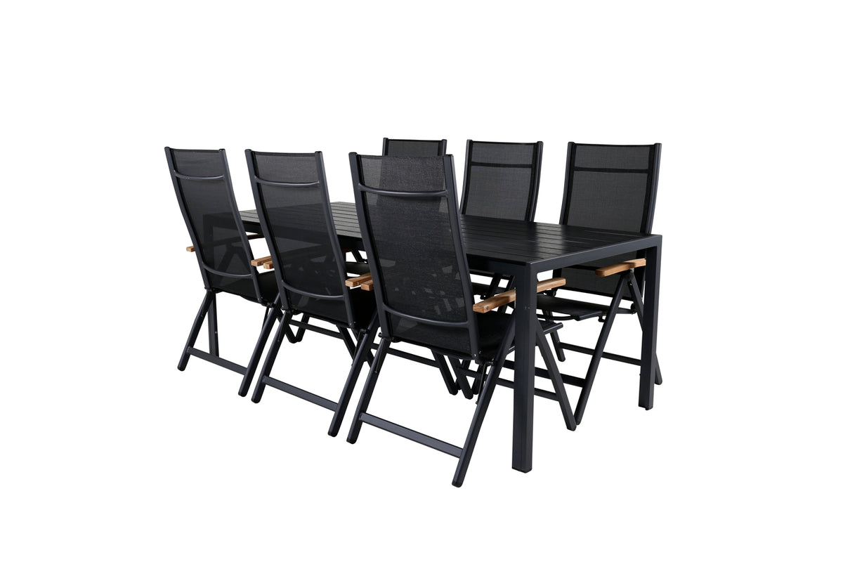 Food groups Black Black