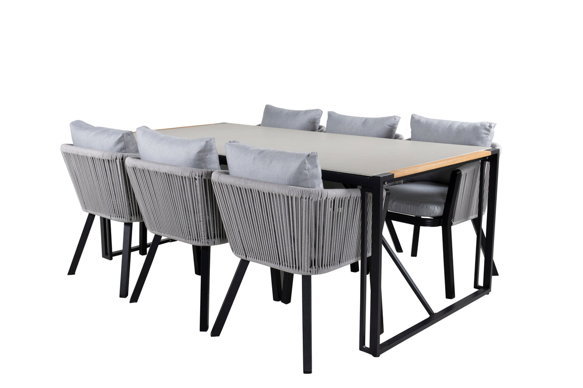 Food groups Grey Black