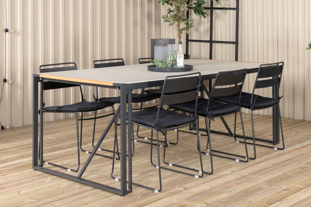 Food groups Black Black