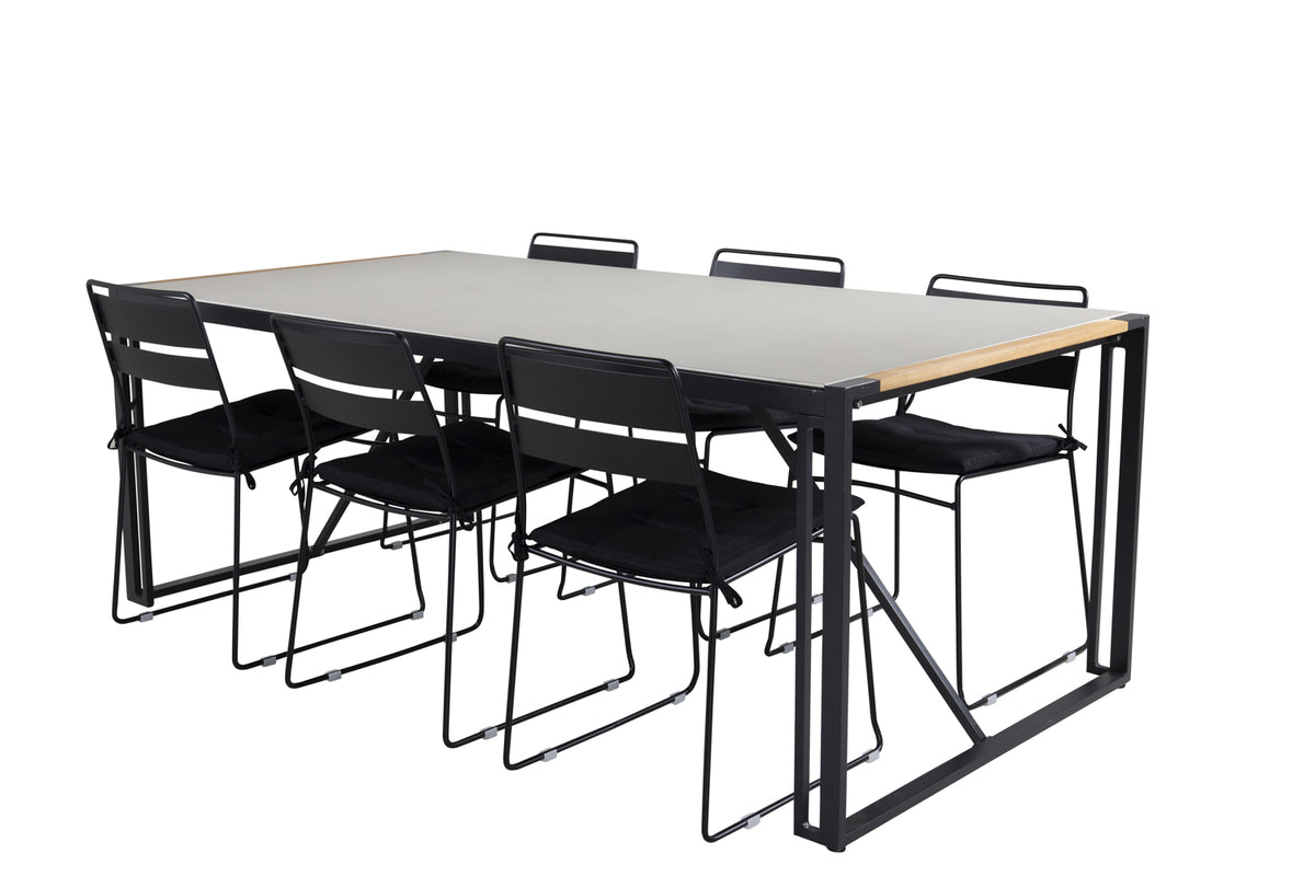 Food groups Black Black