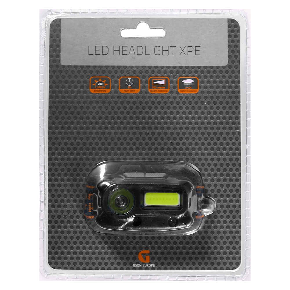 LED Headlight XPE