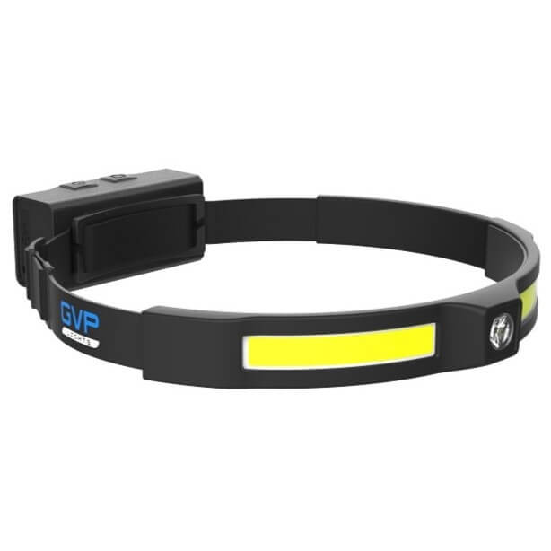 Pannlampa med integrerad ljuskälla i bandet