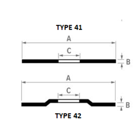 Köln - Leikkuulevy ruostumattomalle teräkselle 25kpl/pakk