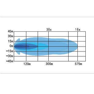 Additional light with 2 colored position lights