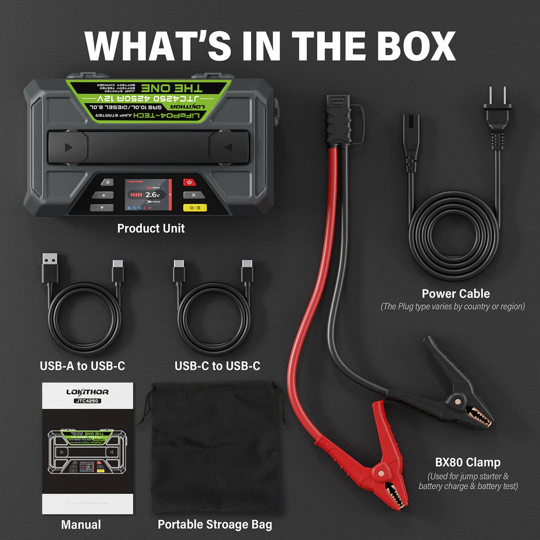 Lokithor JTC4250 – Starthjälp, Batteritestare och Laddare i Ett