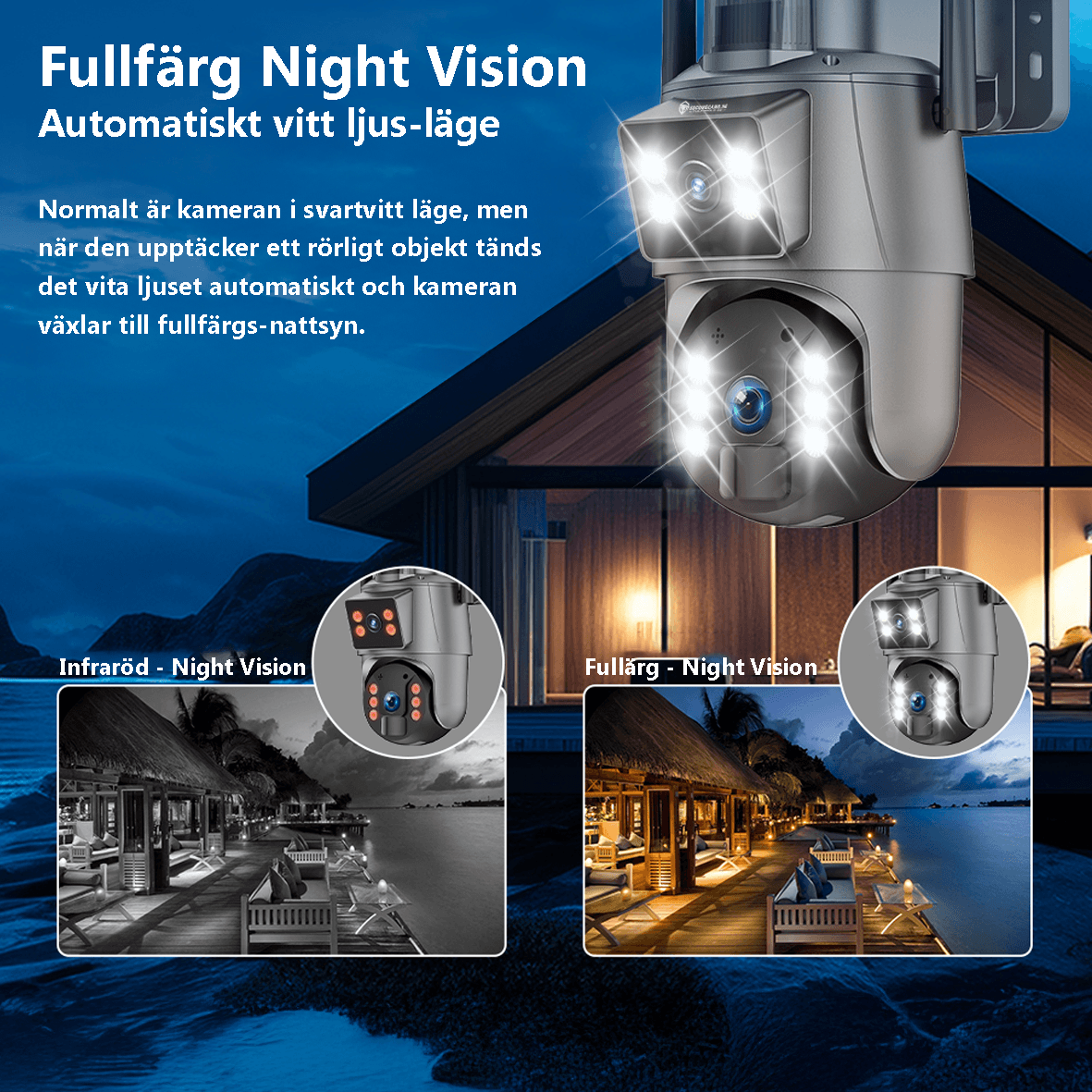 Soldriven Övervakningskamera med Dubbel Lins LS-S22 (WiFi) - Securecams