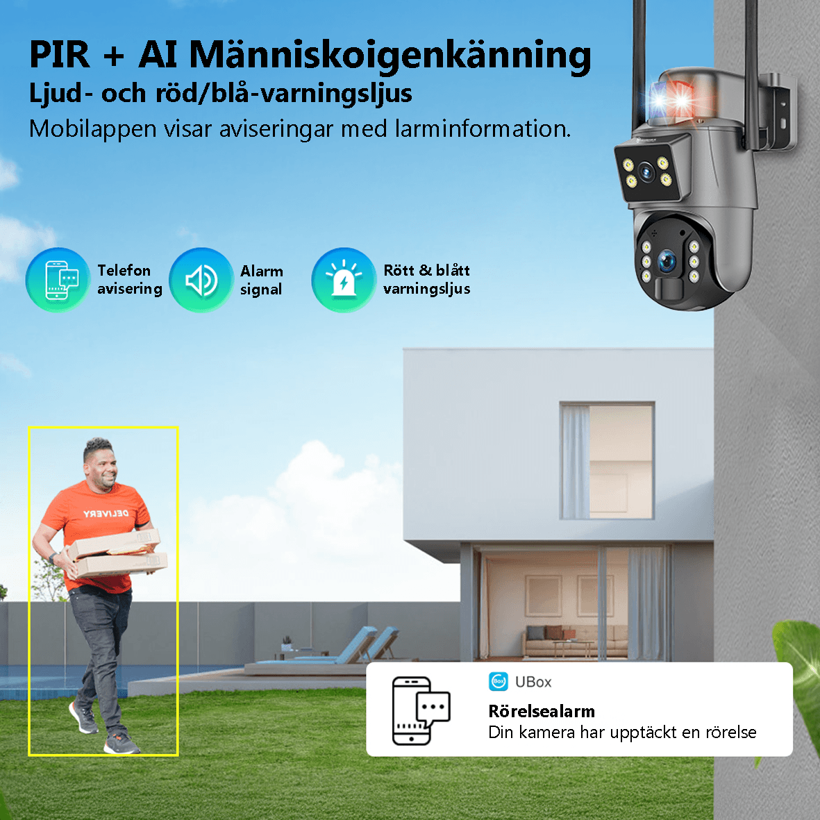 Soldriven Övervakningskamera med Dubbel Lins LS-4GS22 (4G) - Securecams