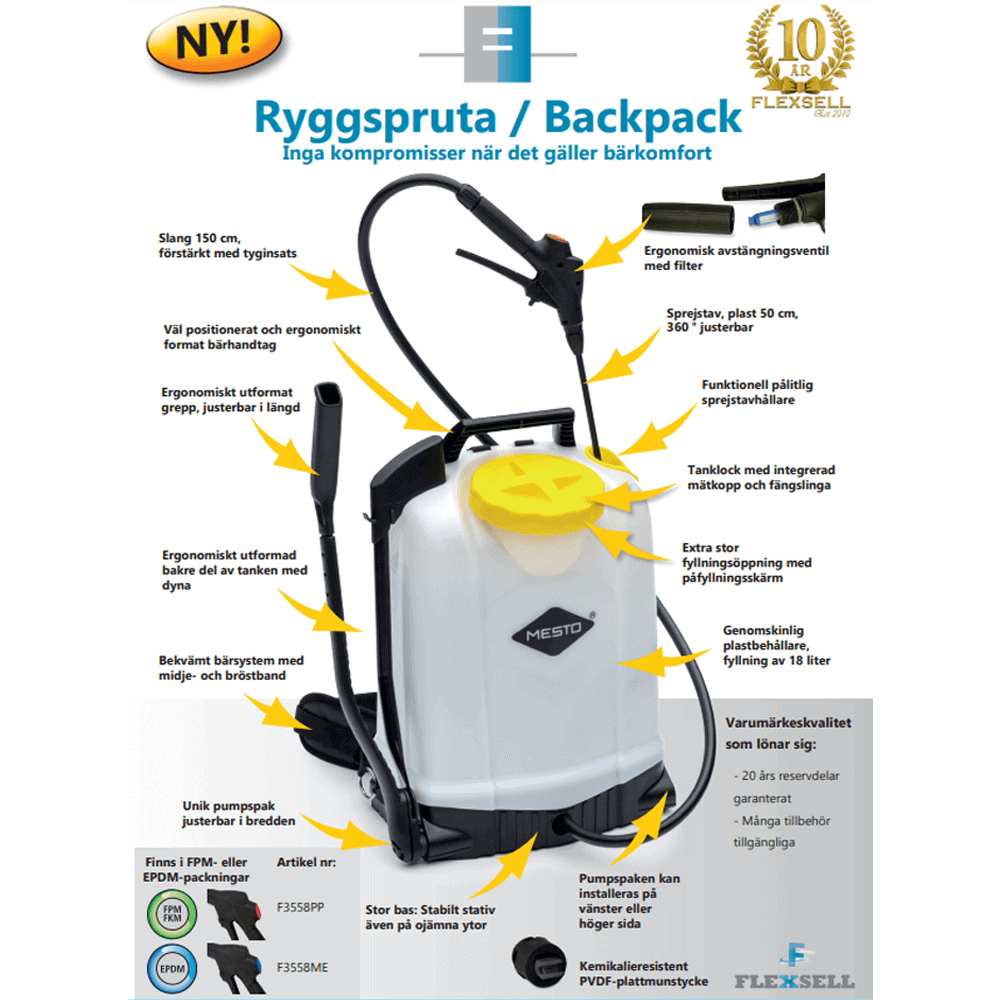 Cleaner Backpack Sprayer 18L - Flextools Est. 2010 | Sweden